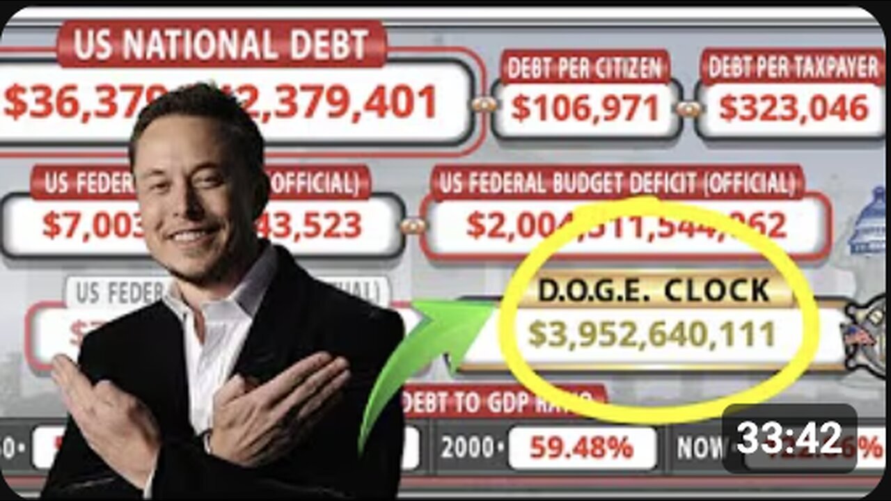 "Unveiling Media Manipulation: The Doge Trap & Propelling Cryptocurrency Trends"