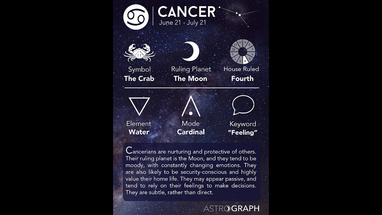 12 Tribes of Wickedness: Cancer Edition