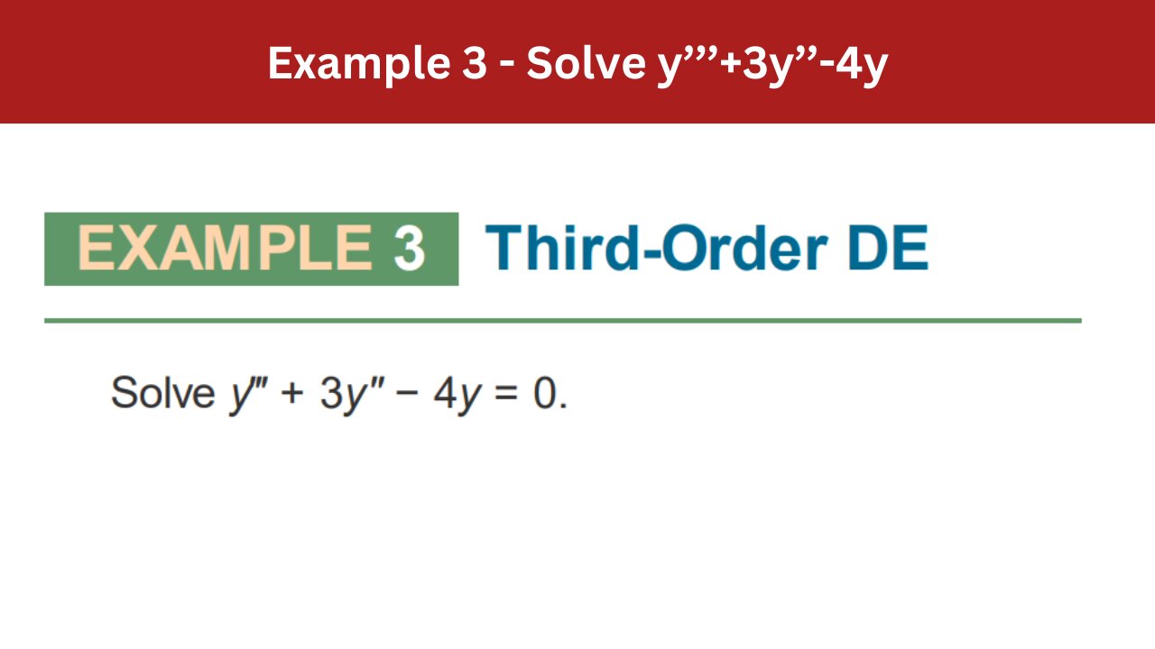 3.3 Example 3 | Solve y’’’+3y’’-4y | AEM 7th Edition