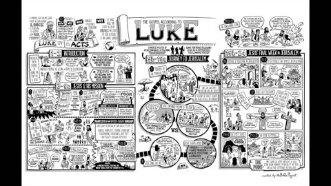 Christian Central Oct 26 ESV (Luke 12-13) Bible Study