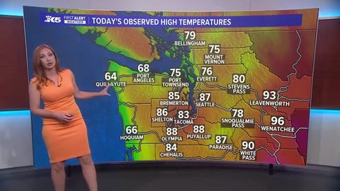Partly sunny and cooler on Thursday | KING 5 Weather