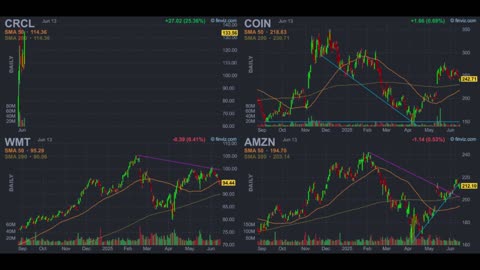 Oracle Isn’t Old, Drones Are Blasting Off, War Boosts Oil, Retail Giants Secretly Minting Coins?!
