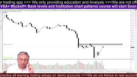 Crypto Kick BTC Live Insights #BTC #Crypto