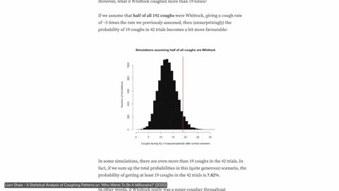 The Biggest Fraud on TV