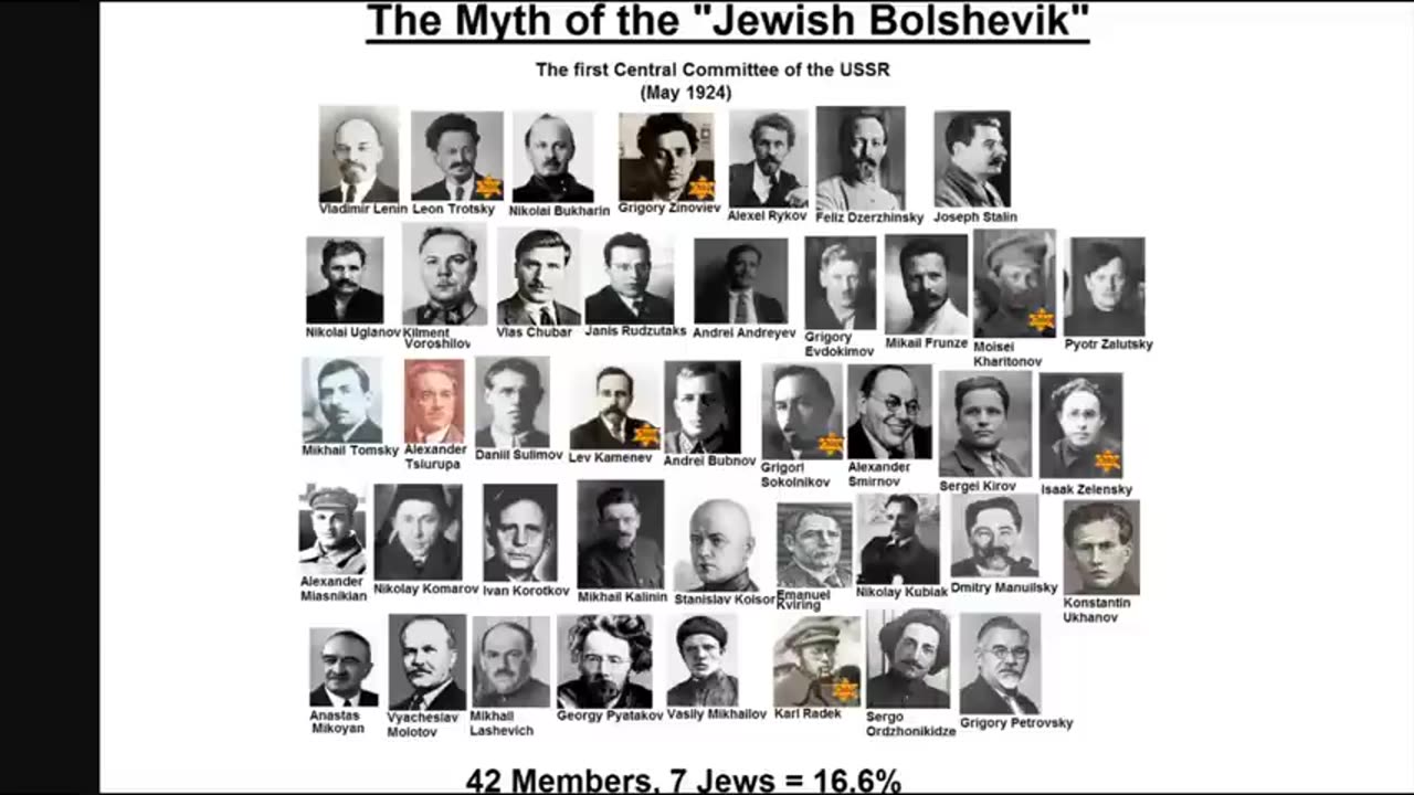 The Swiss Beast - Home of the Devil Part 3. NWO Nazi-Templars
