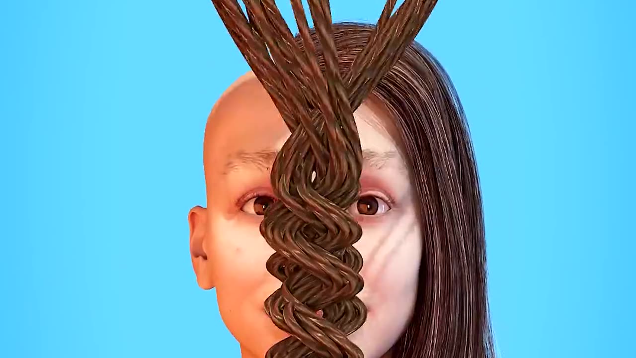How Strong your hair