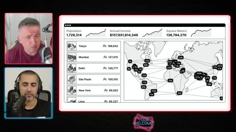 Build Your Own Country? - Balaji Srinivasan & Michael Malice #networkstate #bitcoin #crowdfunding