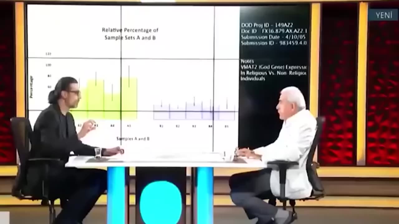 Tanrı Genini Yok Eden Aşı! Gizli CIA Toplantısı Ortaya Saçıldı. İnananları Dönüştürecekler mi