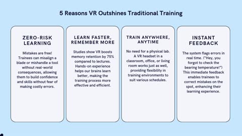 VR in Turbine Training