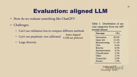 Machine Learning I Building Large Language Models (LLMs) Stanford's Artificial Intelligence programs Yann Dubois is a fourth-year CS PhD student