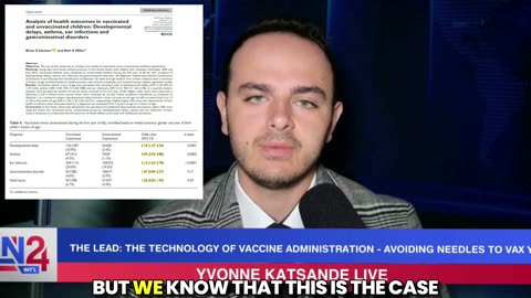 Multiple Studies Reveal Childhood Hyper-Vaccination Tied to Allergies and Autoimmune Disorders