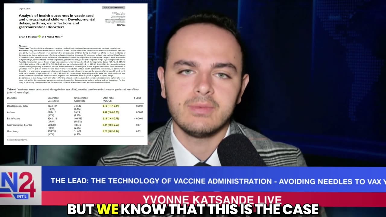 Multiple Studies Reveal Childhood Hyper-Vaccination Tied to Allergies and Autoimmune Disorders