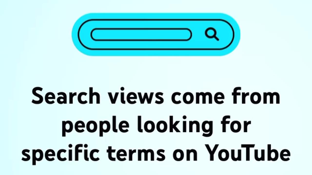How viewers find my videos