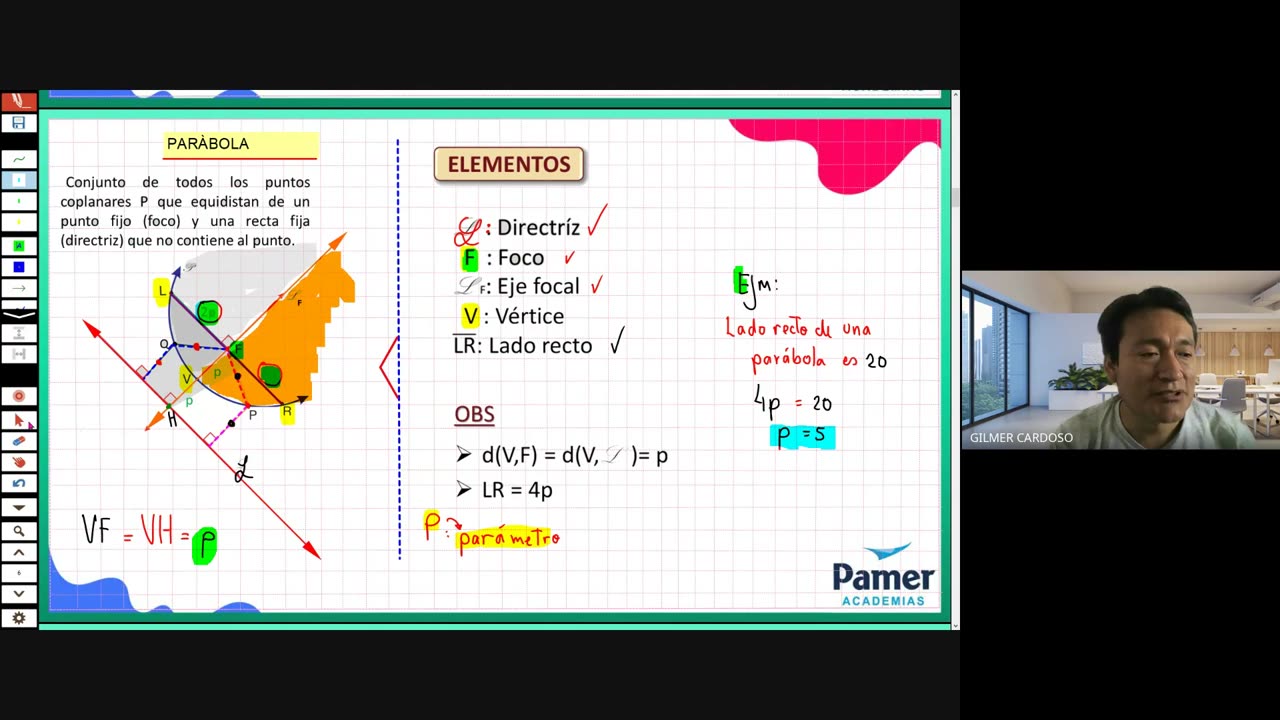 PAMER SEMESTRAL 2023 | Seminario | Geometría