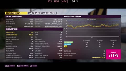 🎮 NVIDIA GeForce RTX 4050 [Laptop, 45W] - Forza Horizon 5 gameplay benchmarks (1080p)
