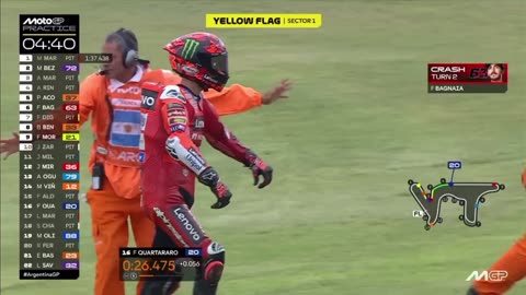 Francesco Bagnaia Crash ArgentinianGP