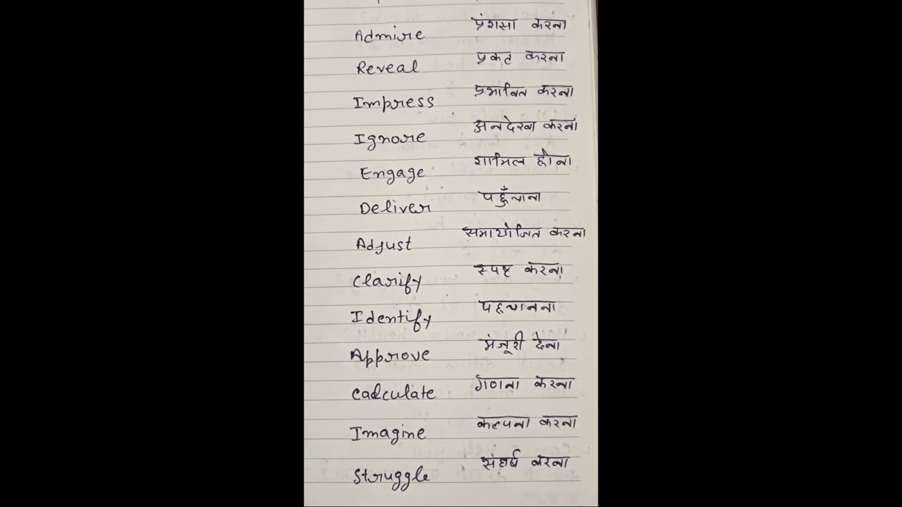 English Speaking practice # Manglagarg