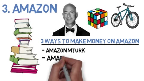 Top 10 Real Ways to Earn Passive Income Online in 2025