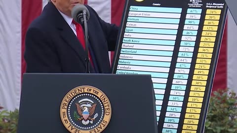 Trump presumía esta carretilla que ahora se fabrica en China