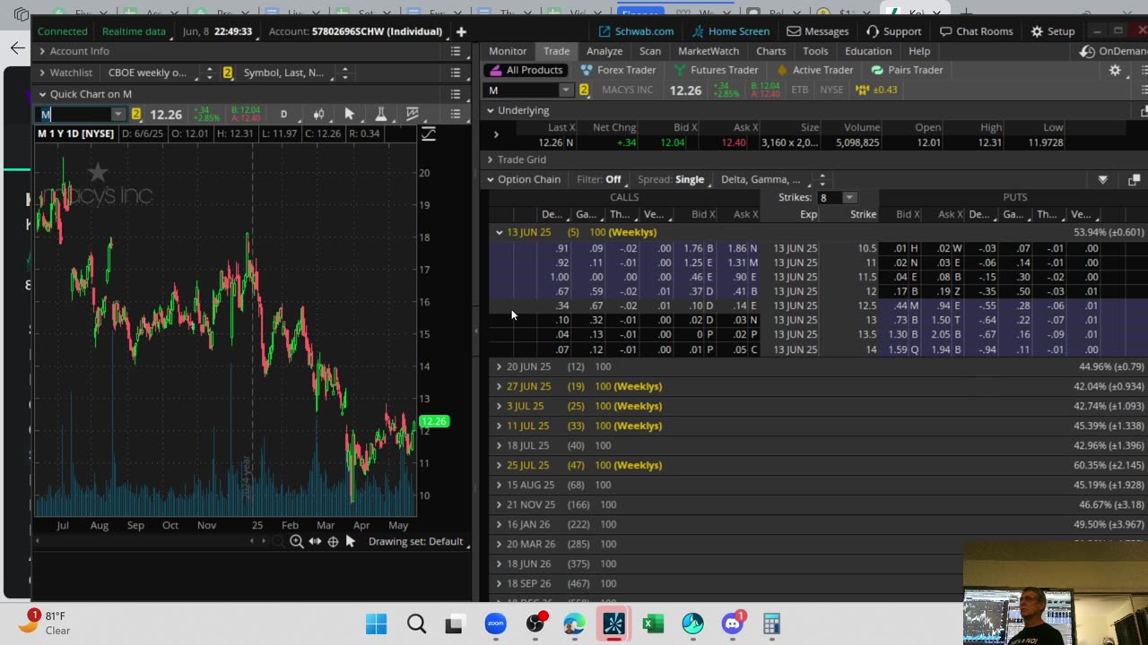 Dividend Stock Talk
