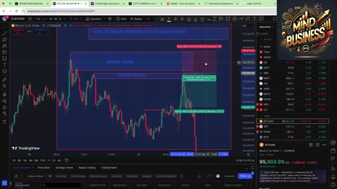MYB- HOW TO TRADE ORDER BLAOCK BEAR CHART (7.3)