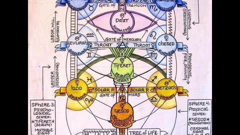 The Toroidal Plane: A Unified Theory of Vortex Mathematics, Electromagnetism and Flat Earth