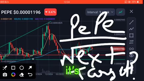 PEPE CryptoCurrency