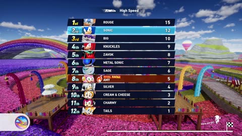 Sonic Racing: CrossWorlds Demo