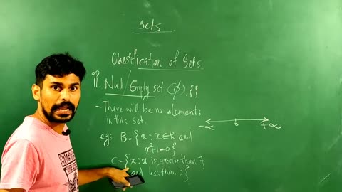 +2 Maths, Chapter 1, Sets, Part 1, 2-223