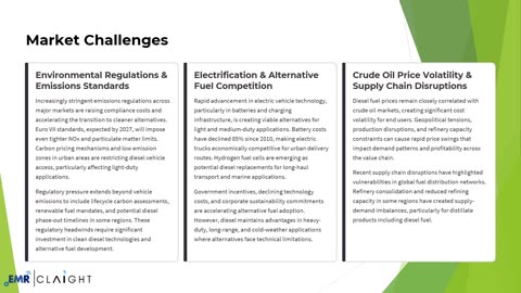 ow the Diesel Fuel Market is Evolving Amid Clean Energy Transition