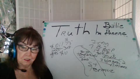 62225-7PTRUTH BY BILLIE BEENE PRES T- HIT IRAN! IRAN'S PRES RESIGNS-CANNOT SUPPORT APOCALYPSE!