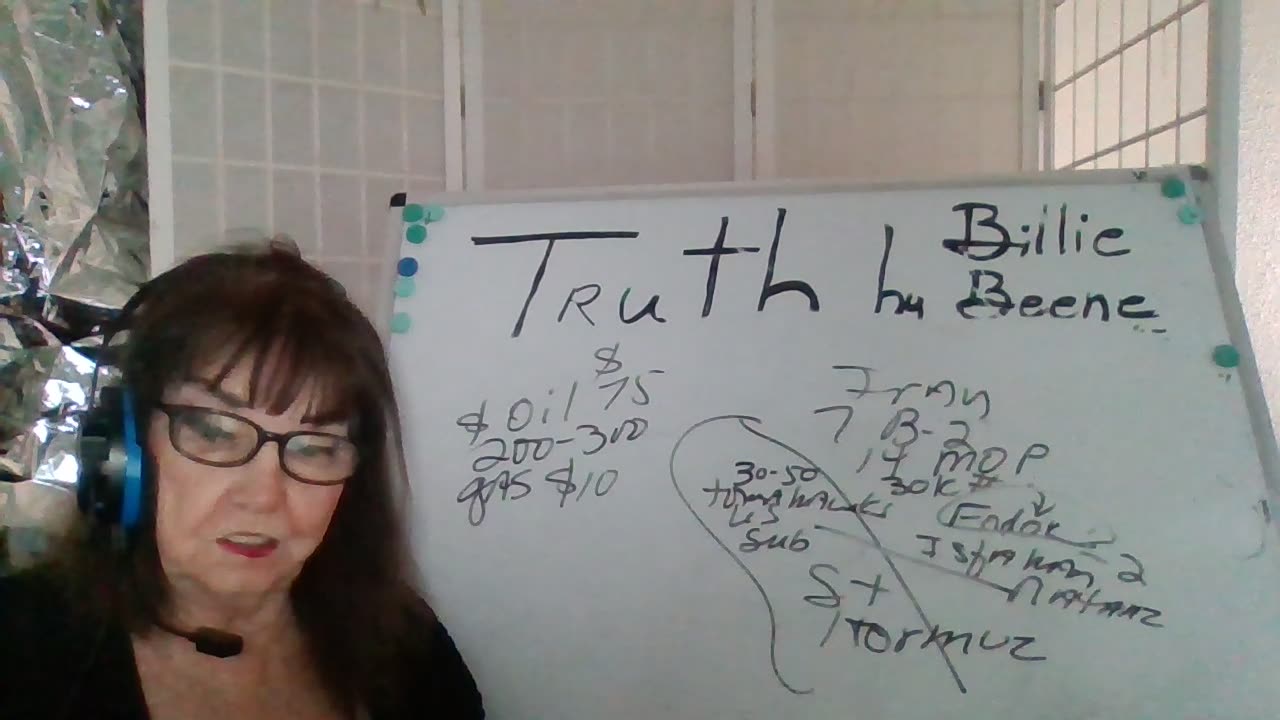 62225-7PTRUTH BY BILLIE BEENE PRES T- HIT IRAN! IRAN'S PRES RESIGNS-CANNOT SUPPORT APOCALYPSE!