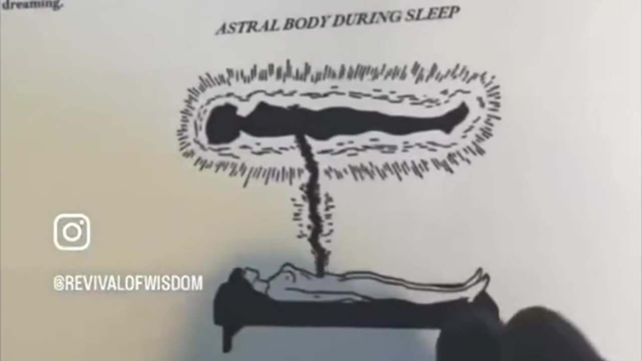 We Are Creators in the realm we cannot see... lost science