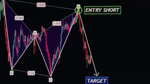 💼🌟 Exploring the Mysteries of Trading Patterns: Enhance Your Market Acumen! 🔍📈