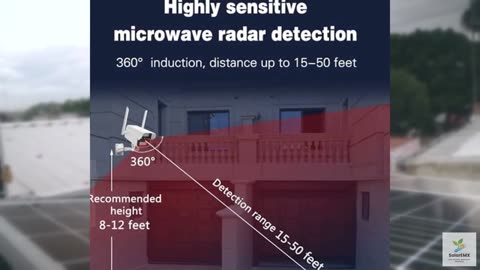 onovatpol Solar Fake Security Camera with Motion Sensor Light&Audio& Sound&Doorb