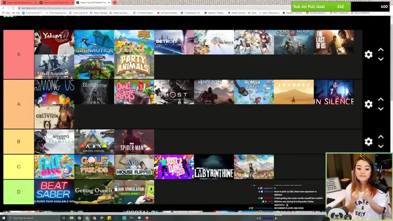 [1/03/21] Tier Lists of 2020 legggoo