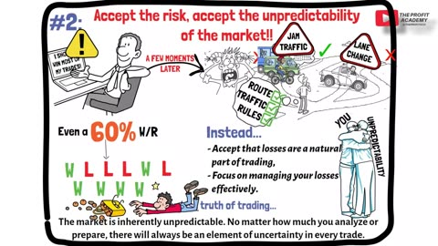 theprofitsch - Trading Psychology_ How to Overcome the Fear of Losing Money in Trading