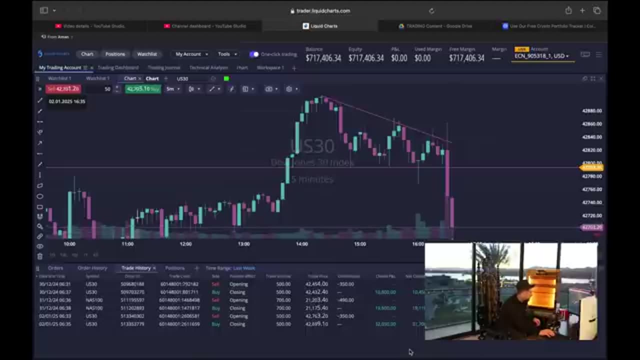 MambaFx Earns $30,000 in 2025's First Trade