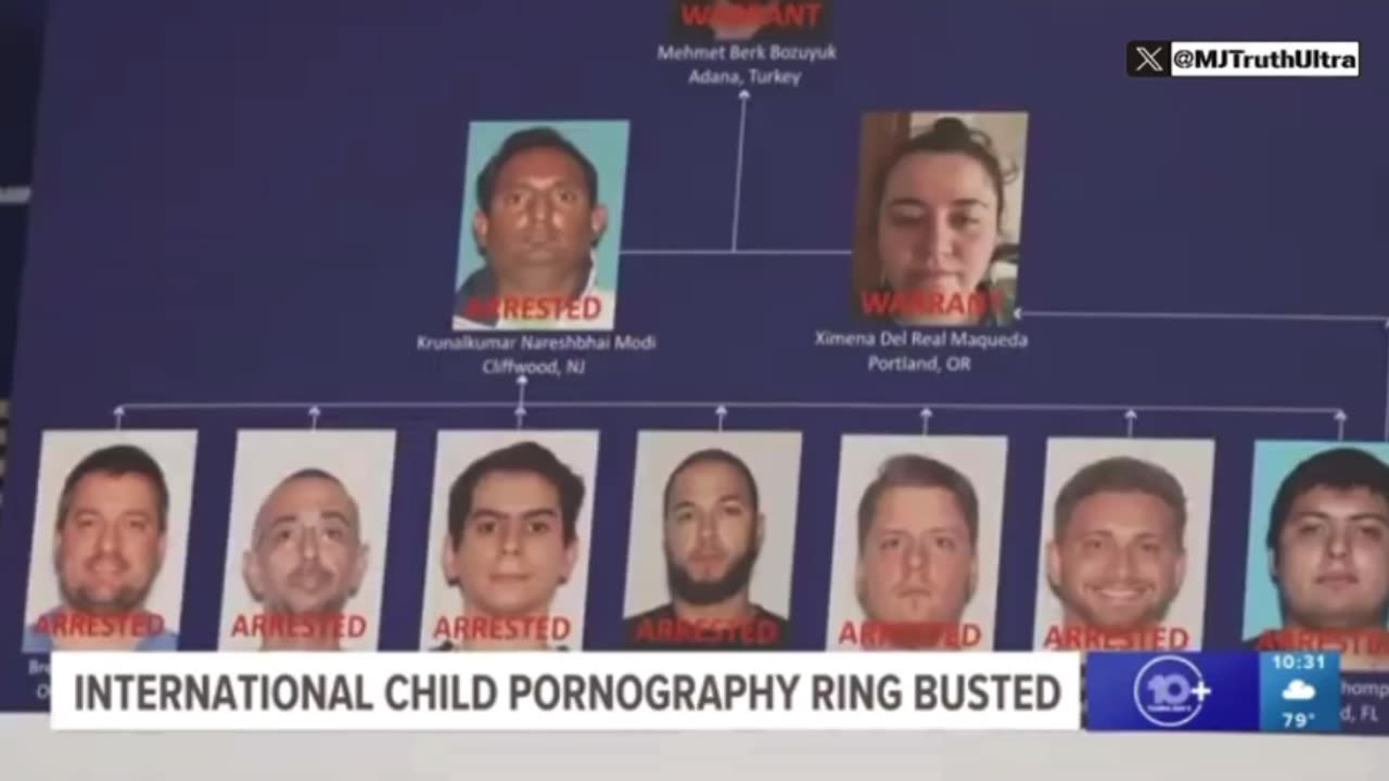 Sick Global Child Porn Ring Dismantled: Babies Violently R*ped, 1M+ Vids Sold