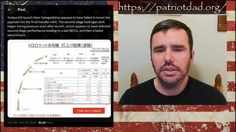 The Weekly Update | January 3, 2026