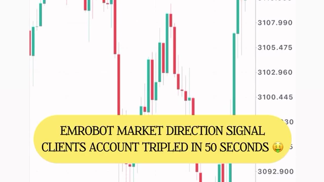 🚀 EMRobot V2.0 – The Next Evolution in Automated MT5 Trading