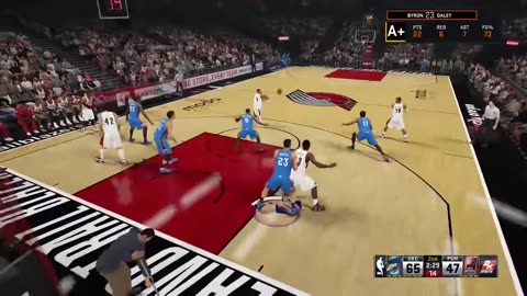 Sports Sunday Afternoon with NBA2K15. Happy Father's Day - 2 _ 16