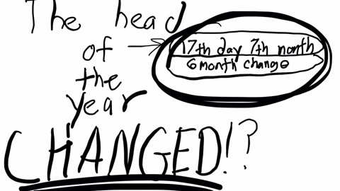The head of the year was changed?