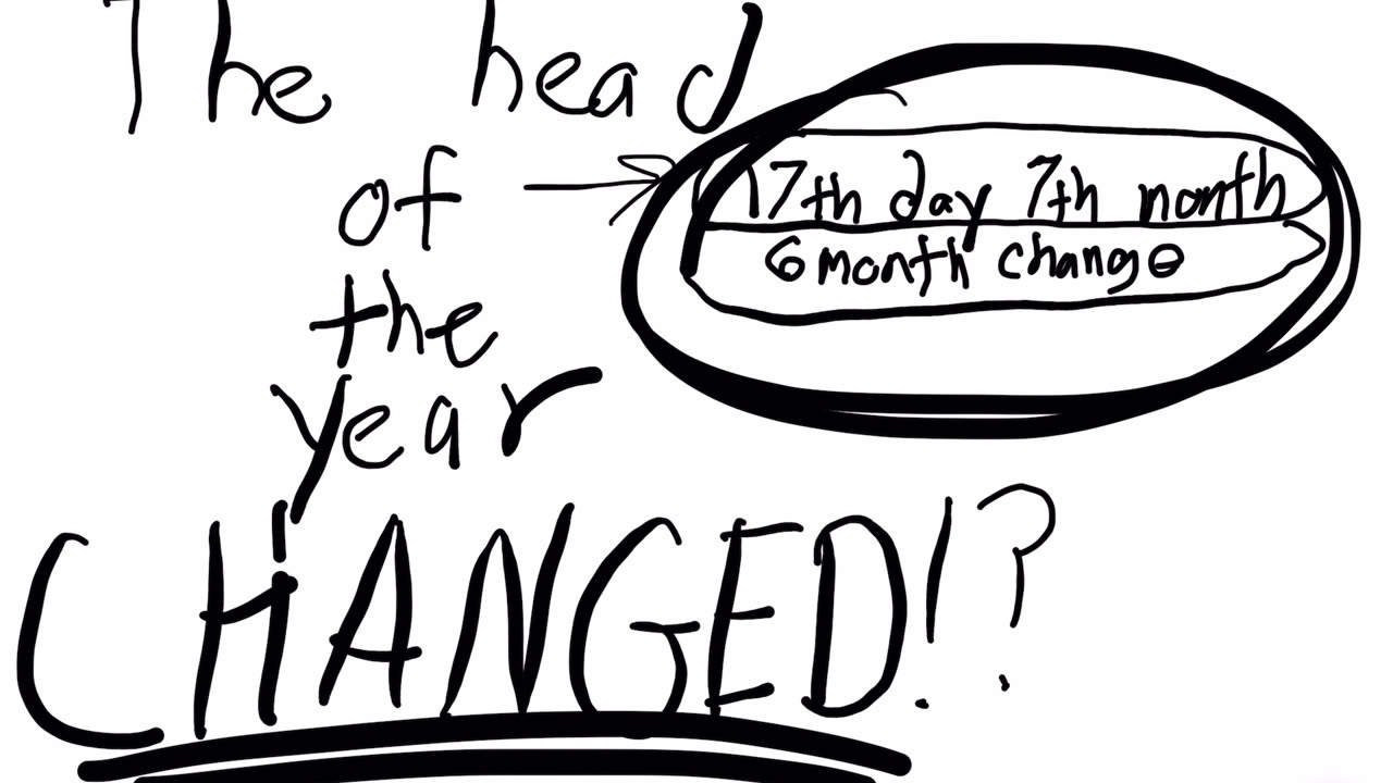 The head of the year was changed?