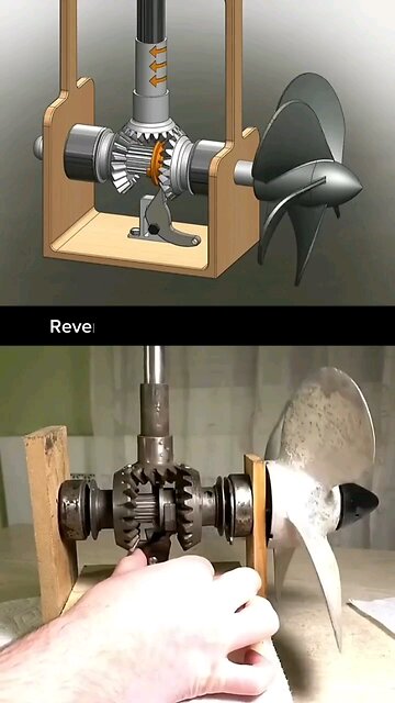 is this how it works, your thoughts?