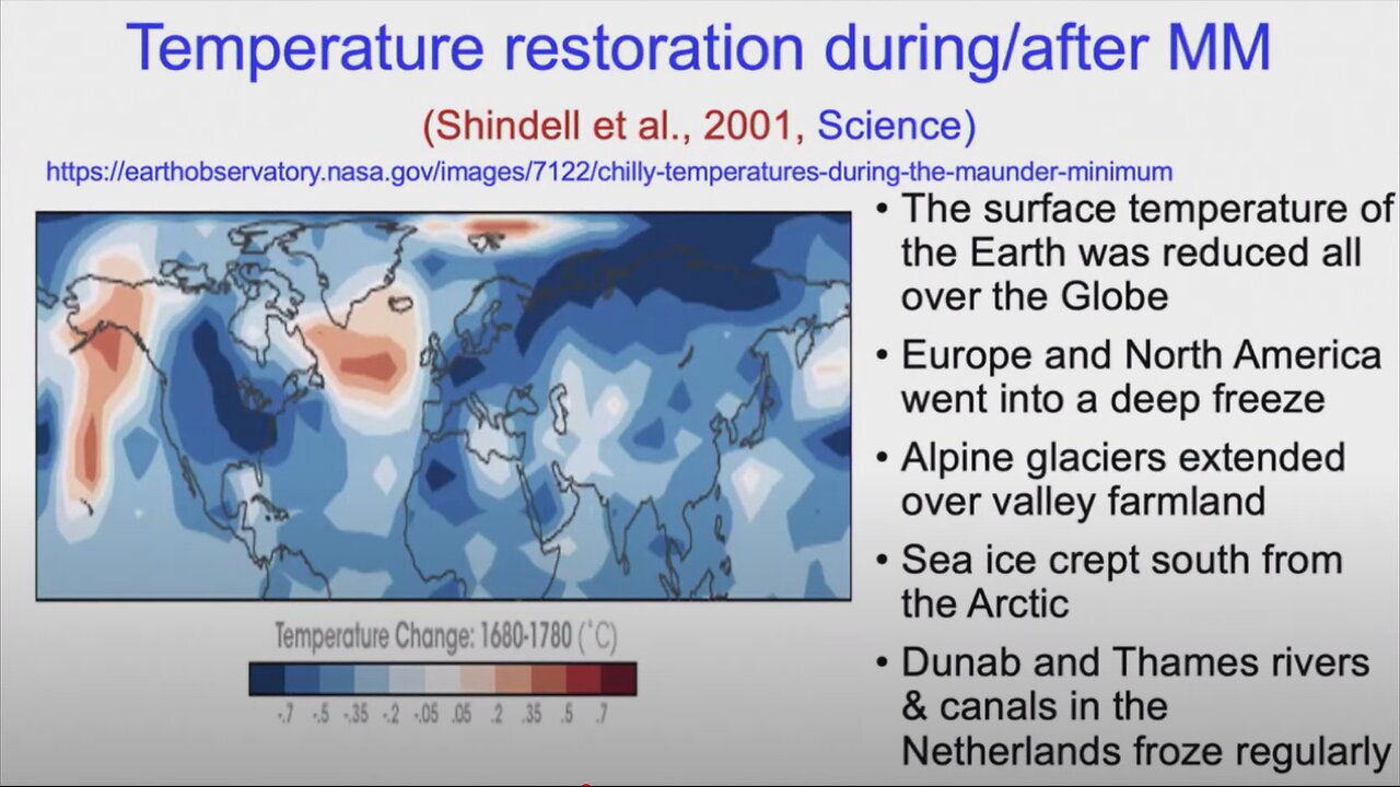 Grand Solar Minimum vs Global Warming by Valentina Zharkova