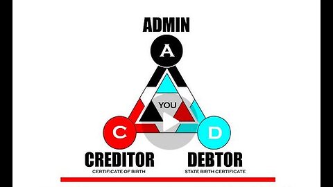 The World Trust system (hence create your own trust and/or become the creditor you are) "Can you see the lie. The Perfect Crime" (Conversion) Romney Stewart, Justinian Deception