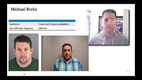 TCAP Case Study - Putting a Bad Mark on all Cops with Michael Burks - To Catch a Predator