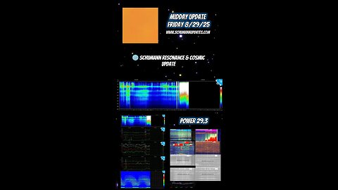 Schumann Resonance August 29, 2025