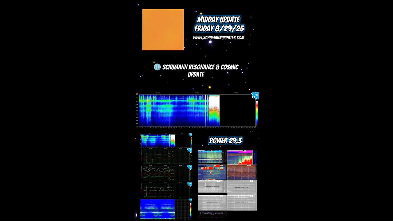 Schumann Resonance August 29, 2025